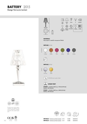Product technical description details