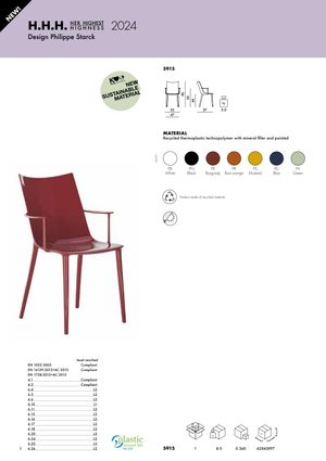 Product technical description details