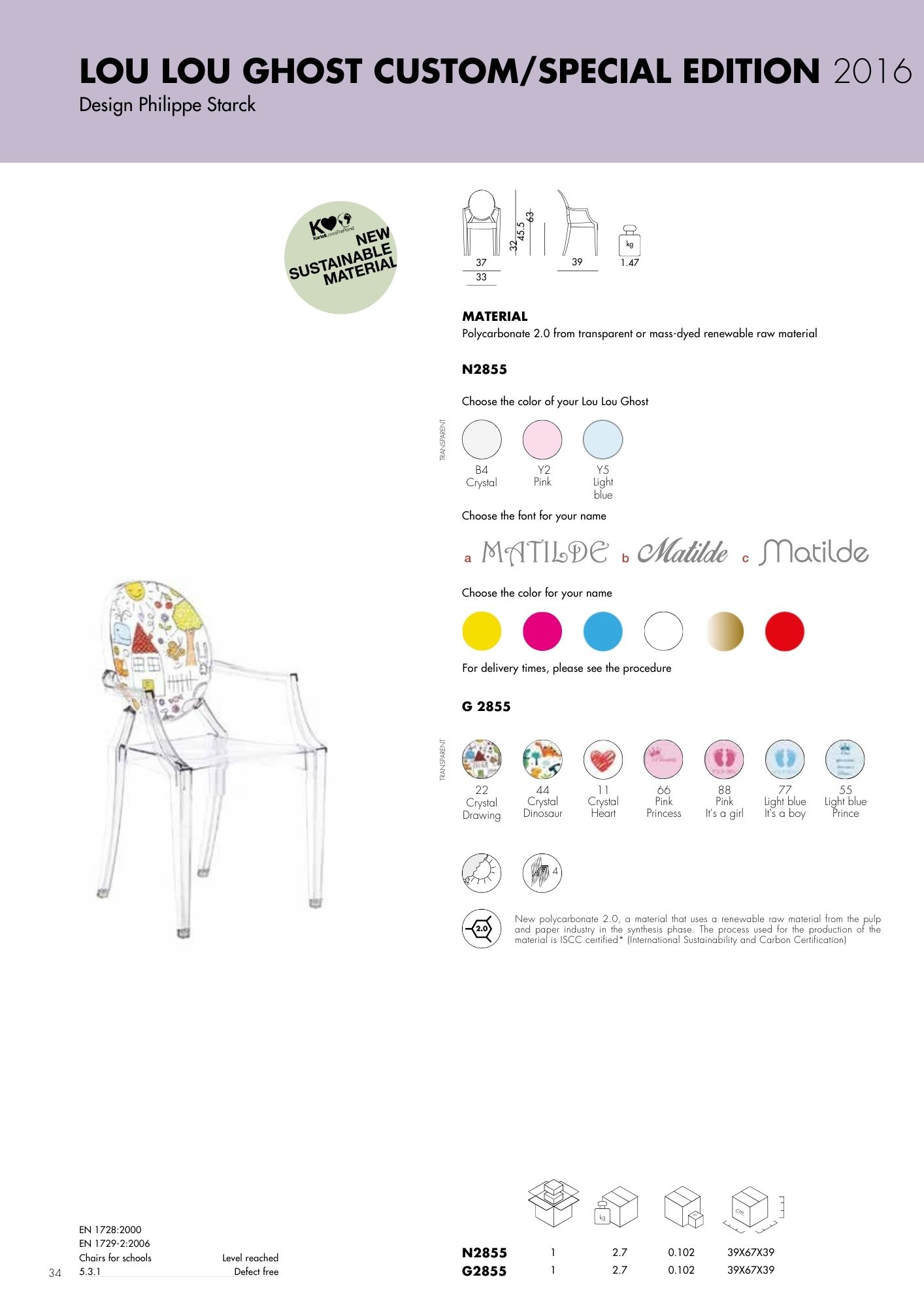 Product technical description details