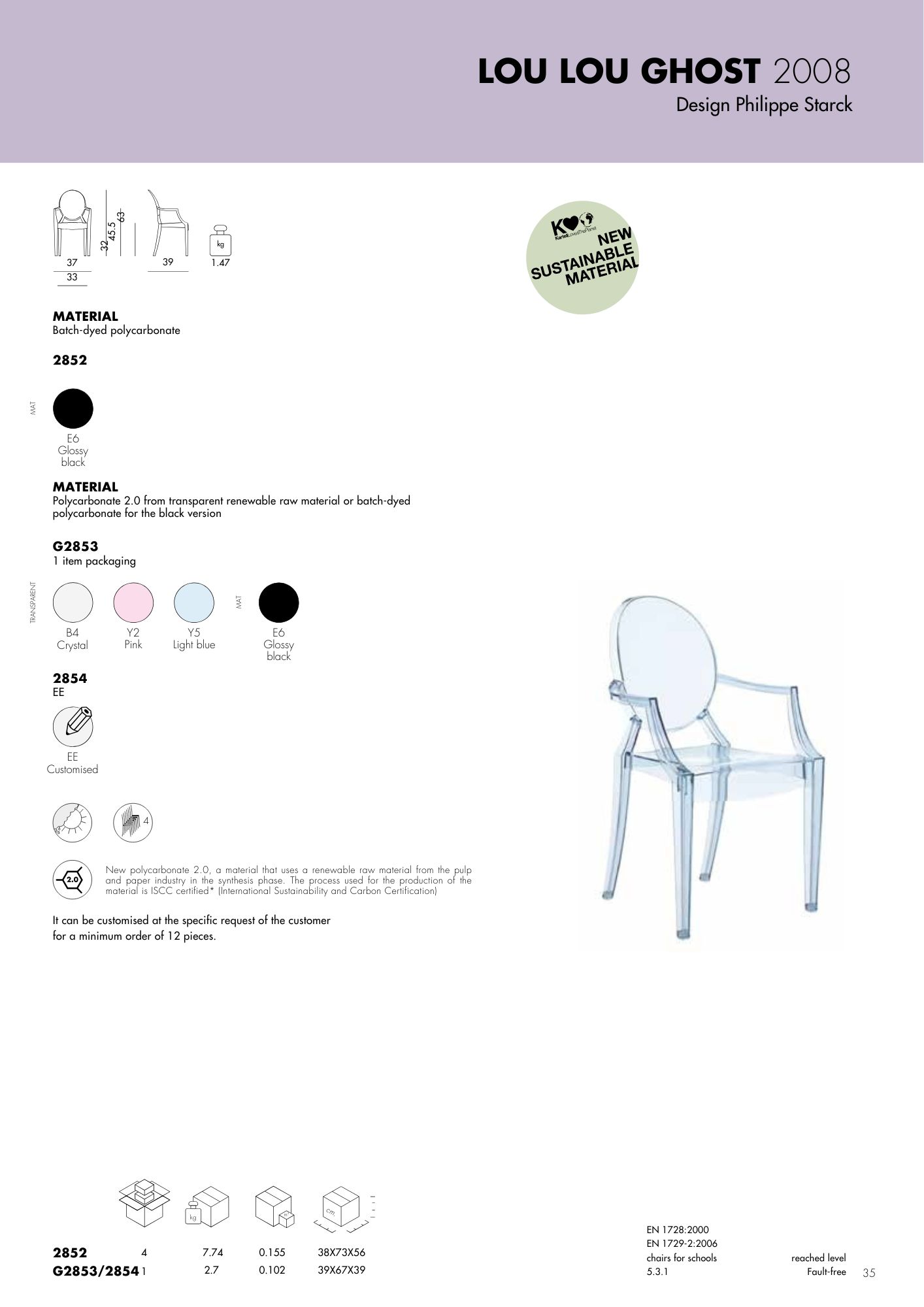 Product technical description details