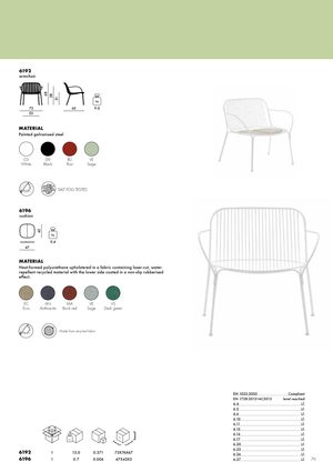 Product technical description details